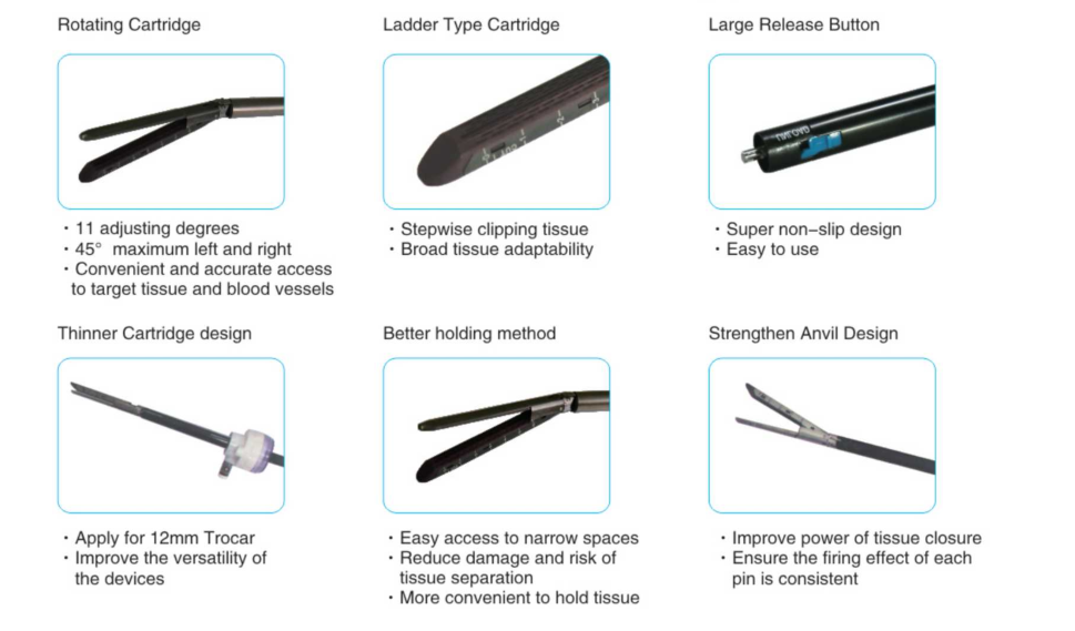 endoscopic linear cutting stapler part