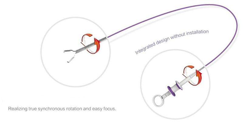 Hemoclips Usage