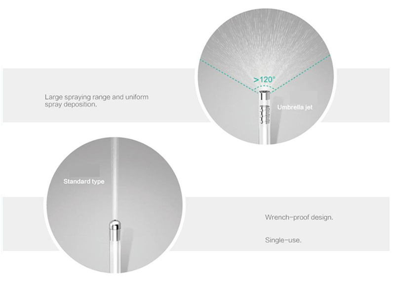 Endoscope Spray Catheter